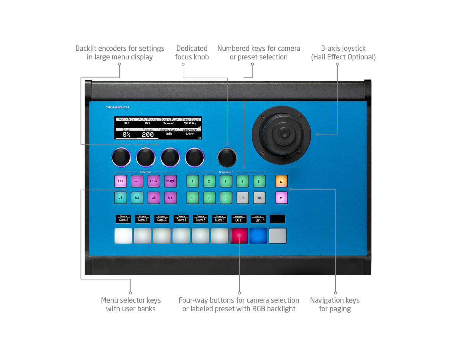 SKAARHOJ PTZ PRO w/Hall Effect Joystick and Blue Pill Inside/PTZ 攝影機專業遙控台